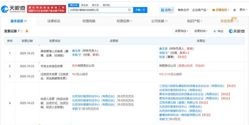 深樸智能獲旗下基金注資，信息技術咨詢服務領域再添新軍